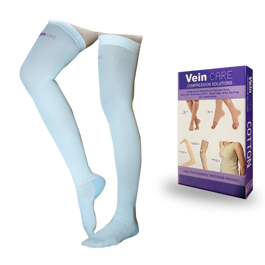 Vein Care Anti-Embolism Stockings: Essential Protection for Healthy Blood Flow
