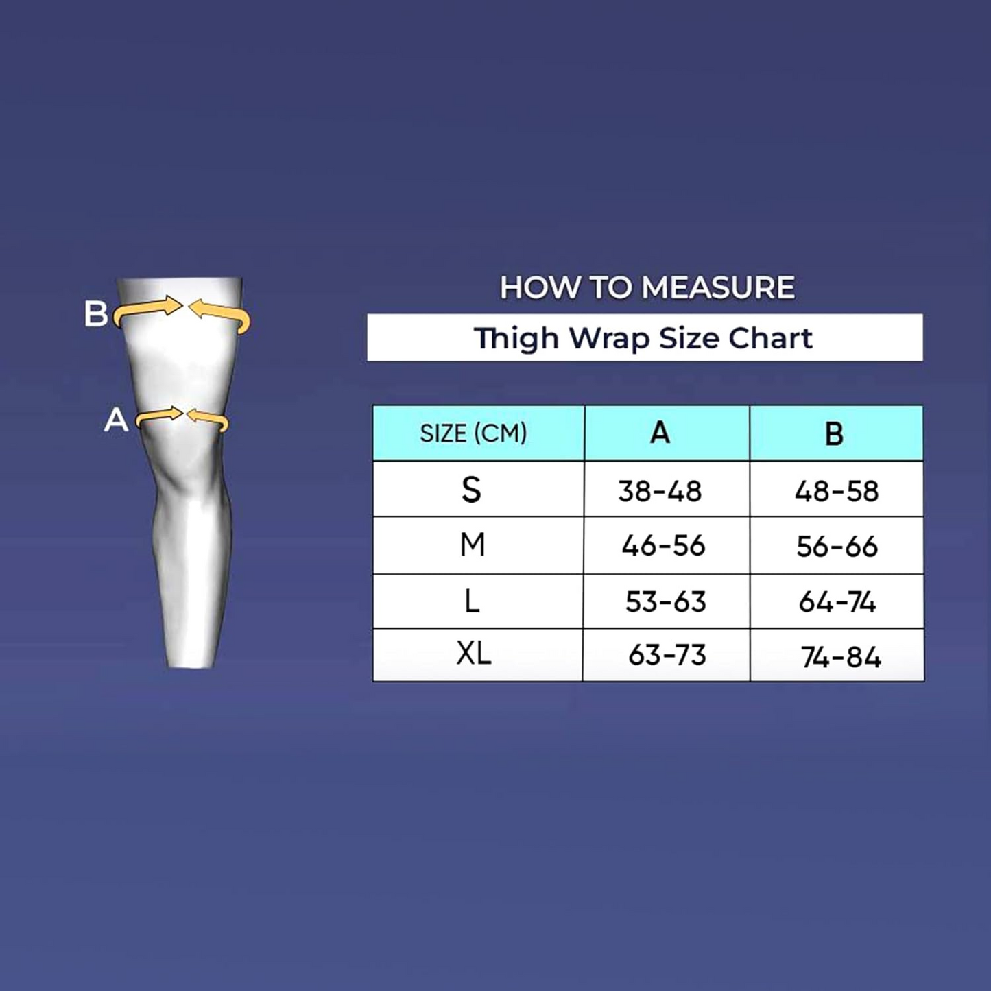 Vein CARE Compression Thigh Wrap, Inelastic for Venous Disease, Wound Care, Lymphedema, Pain Relief, Running, Gym, Sports, 30-50 mmHg, Set of 1