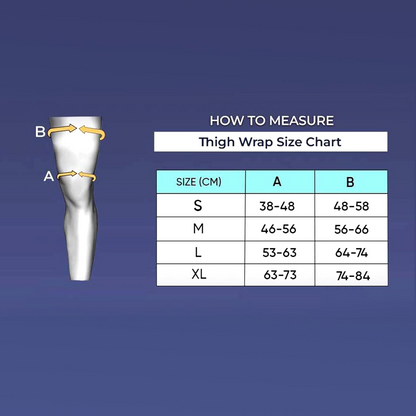 Vein CARE Compression Thigh Wrap, Inelastic for Venous Disease, Wound Care, Lymphedema, Pain Relief, Running, Gym, Sports, 30-50 mmHg, Set of 1