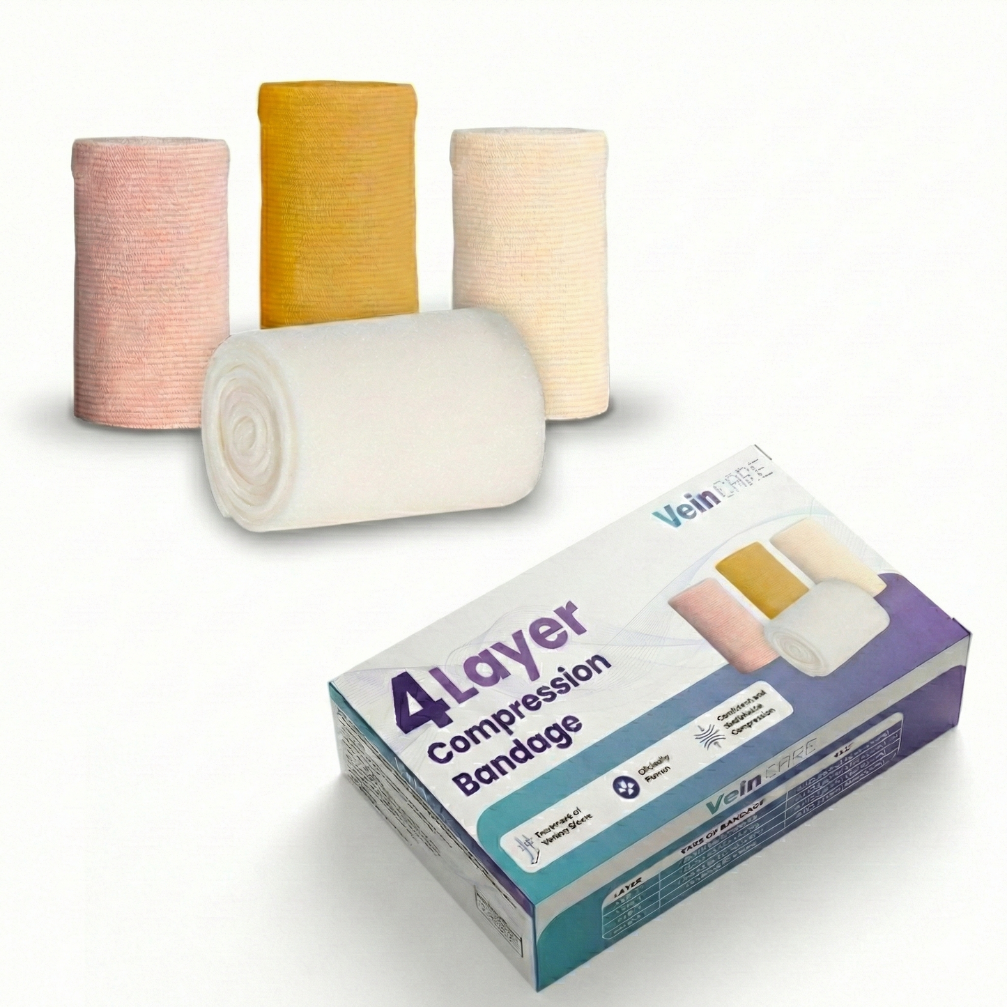 Vein CARE 4 Layer Compression Bandage for Venous Leg Ulcers